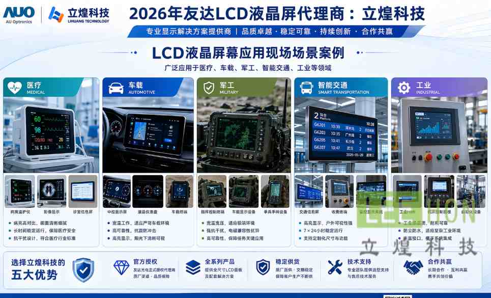 2026年全新整理AUO友达全部7寸LCD工业液晶屏幕型号