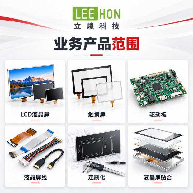 立煌科技产品范围